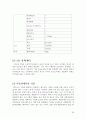 노키아기업분석,노키아마케팅전략,노키아한국시장실패,Nokia,기업분석 29페이지