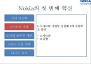 노키아기업분석,노키아마케팅전략,노키아혁신경영,NOKIA기업분석,NOKIA혁신경영.PPT자료 22페이지