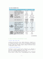 현대사회와 사회문제 - 배출권거래제를 통한 녹색성장 (녹색성장,녹색성장이란,녹색성장한계,녹색성장사례,배출권거래제,배출권거래제의장점,탄소배출권,녹색성장배경) 11페이지