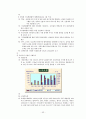 현대사회와 사회문제 - 배출권거래제를 통한 녹색성장 (녹색성장,녹색성장이란,녹색성장한계,녹색성장사례,배출권거래제,배출권거래제의장점,탄소배출권,녹색성장배경) 52페이지