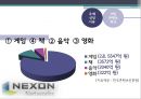 넥센(NEXON)경영,넥센게임,게임시장분석,브랜드마케팅,서비스마케팅,글로벌경영,사례분석,swot,stp,4p.PPT자료 5페이지