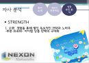 넥센(NEXON)경영,넥센게임,게임시장분석,브랜드마케팅,서비스마케팅,글로벌경영,사례분석,swot,stp,4p.PPT자료 21페이지