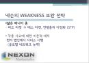 넥센(NEXON)경영,넥센게임,게임시장분석,브랜드마케팅,서비스마케팅,글로벌경영,사례분석,swot,stp,4p.PPT자료 30페이지