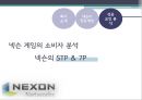 넥센(NEXON)경영,넥센게임,게임시장분석,브랜드마케팅,서비스마케팅,글로벌경영,사례분석,swot,stp,4p.PPT자료 35페이지