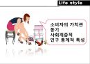 대한민국 여성소비자,여성라이프스타일,여성소비패턴,여성집단유형,여성집단특징,라이프스타일,여성소비자,여성마케팅,여자마케팅,여성소비마케팅 8페이지