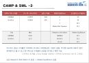 대한항공,아시아나항공,대한항공재무분석,아시아나항공재무분석,항공사재무분석,재무분석사례 52페이지