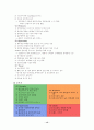 농심과오뚜기에관한기업분석,농심기업분석,농심마케팅전략,농심재무분석,오뚜기기업분석,오뚜기마케팅전략,오뚜기재무분석 14페이지