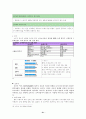 농심과오뚜기에관한기업분석,농심기업분석,농심마케팅전략,농심재무분석,오뚜기기업분석,오뚜기마케팅전략,오뚜기재무분석 21페이지