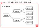 농심과오뚜기에관한기업분석,농심기업분석,농심마케팅전략,농심재무분석,오뚜기기업분석,오뚜기마케팅전략,오뚜기재무분석. 6페이지