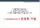 도전과혁신을 통한 신도약 AMOREPACIFIC,아모레퍼시픽,아모레퍼시픽경영전략,스토리텔링,SN모델,아모레퍼시픽마케팅전략 17페이지