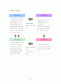 -라네즈옴므분석-아모레퍼시픽,남성화장품시장,브랜드마케팅,서비스마케팅,글로벌경영,사례분석,swot,stp,4p 10페이지