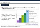 동아시아 경제협력의 현재와미래,동아시아경제협력현황,동아시아통화통합,동아시아경제협력전망,한중일FTA,통화통합의 개념 및 형태 4페이지