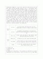 [생명과 환경 공통] 인류는 기후변화 문제를 해결할 수 있을 것인지, 자신의 견해를 A4용지 5장 내외로 전개하시오. 4페이지