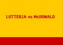 LOTTERIA vs McDONALD - 롯데리아기업분석,롯데리아마케팅전략,롯데리아고객마케팅,맥도날드기업분석,맥도날드마케팅전략,맥도날드고객마케팅.ppt 1페이지