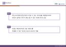 보금자리주택 Naming project - 리네이밍사례,리네이밍기획안,브랜드리네이밍,리네임,뉴네이밍.PPT자료 6페이지