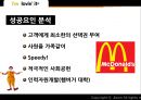 [다국적기업론] i’m  lovin’ it?맥도날드,맥도날드해외시장진출전략,맥도날드해외진출성공사례,패스트푸드마케팅,중국시장진출사례.ppt 18페이지