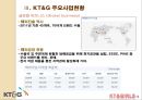 민영화된 KT&G,KT&G기업분석,공기업의민영화사례,민영화사례,민영화 12페이지