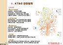 민영화된 KT&G,KT&G기업분석,공기업의민영화사례,민영화사례,민영화 13페이지