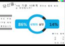 방송의이해_보도방송의 문제점과 실태,나영이 사건,강호순사건,범죄.PPT자료 3페이지