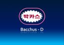 박카스(Bacchus - D)마케팅전략,박카스경영전략,박카스광고분석,에너지드링크,국내드링크시장.ppt 3페이지