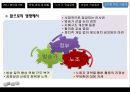 방송사 총파업 사태 무엇이 문제인가? - 방송사총파업사태,방송사파업사태,방송3사파업과정및현황,방송사파업.PPT자료 32페이지