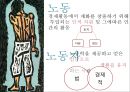 비정규직 문제와 노동자의 권익, 인권문제, 노사관계와 노동조합.PPT자료 5페이지