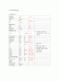 2012OBGYcase 10페이지