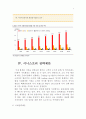 이니스프리 innisfree 브랜드분석과 이니스프리 매출증상승위한 전략제안보고서 9페이지