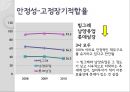 빙그레 기업분석,빙그레분석,빙그레기업,계량적평가,비계량적평가.PPT자료 26페이지