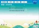 삼천리,삼천리도시가스,삼천리기업분석,도시가스공사,도시가스공사분석,ERP,KMS,GIS,CRM.PPT자료 13페이지