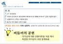 상황이론,리더십상황이론,허시와블랜차드의성숙도이론,피들러의상황적합성이론,리더십스타일사례,Richard Gordon 사례.PPT자료 13페이지