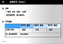 상사의 리더십이 종사원의 조직몰입에 미치는 영향,리더십,거래적리더십,변혁적리더십,조직몰입 18페이지