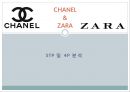 샤넬vs자라,CHANELvsZARA,샤넬마케팅전략,샤넬분석,자라마케팅전략,자라분석,ZARA,CHANEL 1페이지