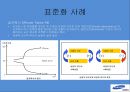 삼성전자반도체사업의환경분석,삼성전자반도체사업,반도체사업,반도체사업분석 46페이지