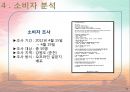 섬유유연제, 섬유유연제마케팅전략, 다우니, 다우니마케팅전략 PPT자료 - 경쟁사와 비교, 소비자분석, STP< 목표성과, 실천전략 4P 11페이지