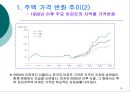 저출산 고령화 현상이 부동산 시장에 미치는 영향  16페이지