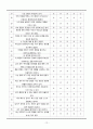 청소년 진로 교육 프로그램  14페이지