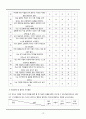 청소년 진로 교육 프로그램  15페이지