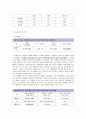 청소년의 권리와 참여  23페이지