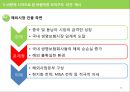 [경영조직론] 경영조직사례연구 교보생명.ppt 26페이지