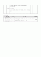 2학년 즐거운생활 지도안-여름이 오면-여름 노래 부르기(세안) 7페이지