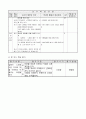 1학년 즐거운생활 지도안-흔들흔들-\'달팽이’ 노래 부르기(중안) 3페이지