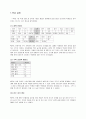 4학년 수학 지도안-6.분수-분모가 같은 분수의 크기를 비교(스토리텔링 수학수업)(세안) 3페이지