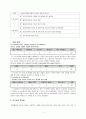 4학년 도덕 지도안-함께사는 세상-행복을 위한 약속(세안) 4페이지