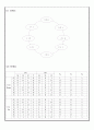 디지털설계 실험 2_08 : T-FF을 이용한 업다운 카운터(UP/DOWN counter) 설계 2페이지