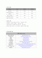 A+  -서론 본론 결론- 17페이지