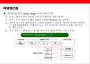 태양광 에너지산업의 이해 및 현황.ppt 5페이지