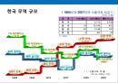 21세기 세계경제와 한국경제의 현황 4페이지