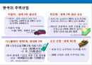 21세기 세계경제와 한국경제의 현황 6페이지