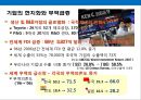 21세기 세계경제와 한국경제의 현황 12페이지